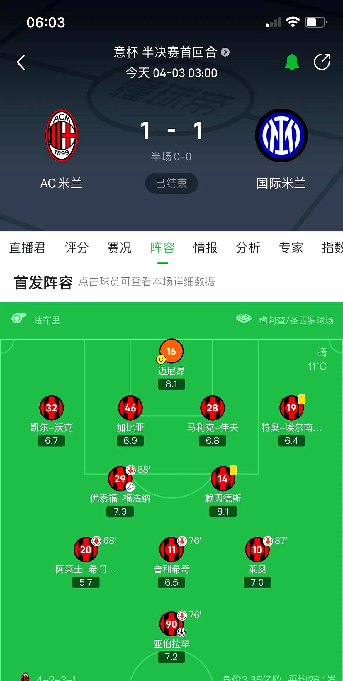 关键时刻体能课后,AC米兰篮板制胜备战亚冠,底气十足,数据趋势出现新变化的简单介绍 关键时刻体能课后,AC米兰篮板制胜备战亚冠,底气十足,数据趋势出现新变化的简单介绍