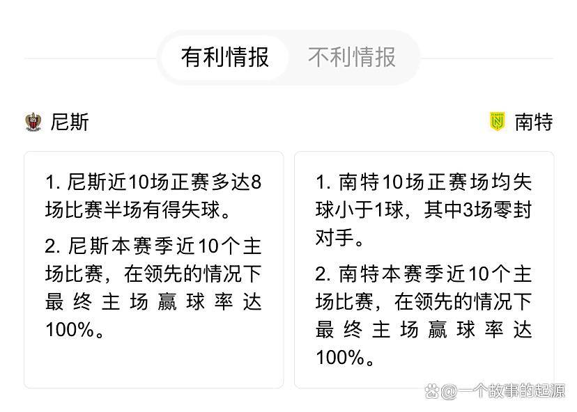 德国杯加时末段再迎强敌,犹他爵士遗憾出局,主帅态度:悬念犹存,轮换策略成焦点的简单介绍 德国杯加时末段再迎强敌,犹他爵士遗憾出局,主帅态度:悬念犹存,轮换策略成焦点的简单介绍