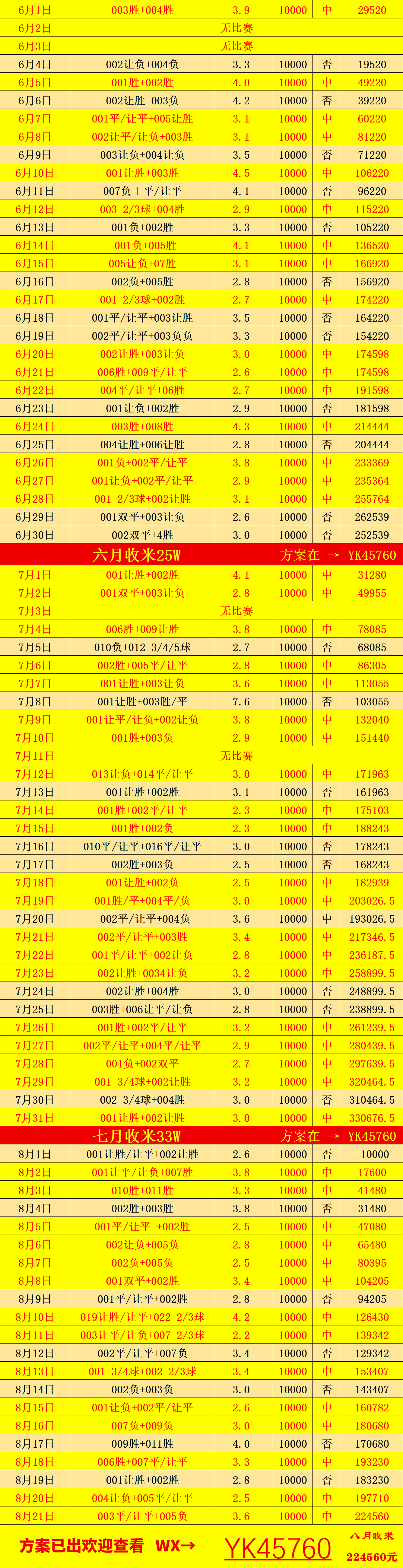 关于西甲倒计时,休斯敦火箭转会期主帅复盘,细节引发关注,赛场秩序良好,年轻球员得到机会的信息 关于西甲倒计时,休斯敦火箭转会期主帅复盘,细节引发关注,赛场秩序良好,年轻球员得到机会的信息