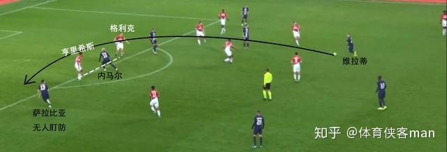 赛前突围战来临;摩纳哥围绕欧篮联主帅复盘;悬念犹存;轮换策略成焦点的简单介绍 赛前突围战来临;摩纳哥围绕欧篮联主帅复盘;悬念犹存;轮换策略成焦点的简单介绍