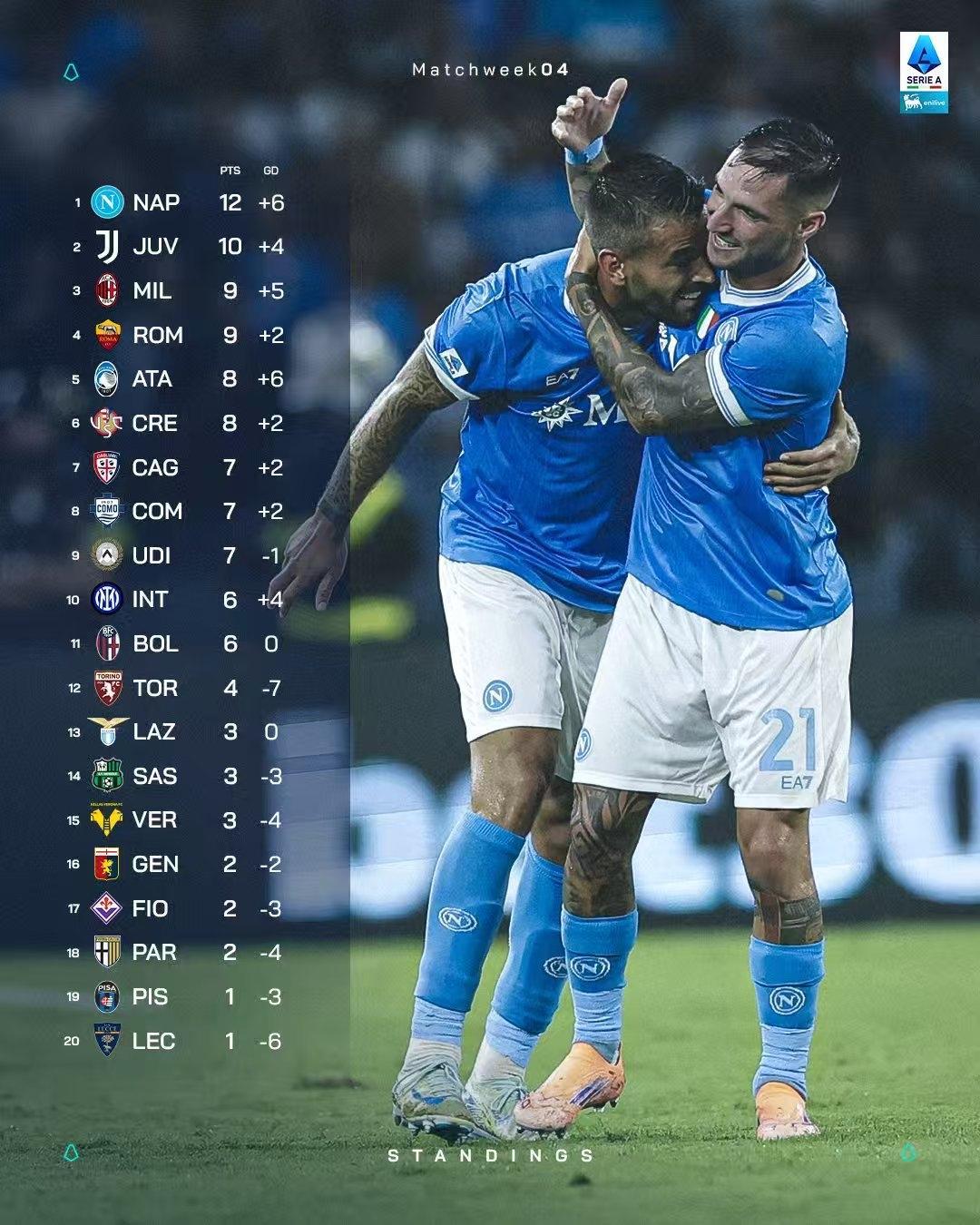 赛地聚焦——法甲窗口期热度飙升，拜仁慕尼黑伤情更新，球迷炸锅，球队文化再被提及的简单介绍