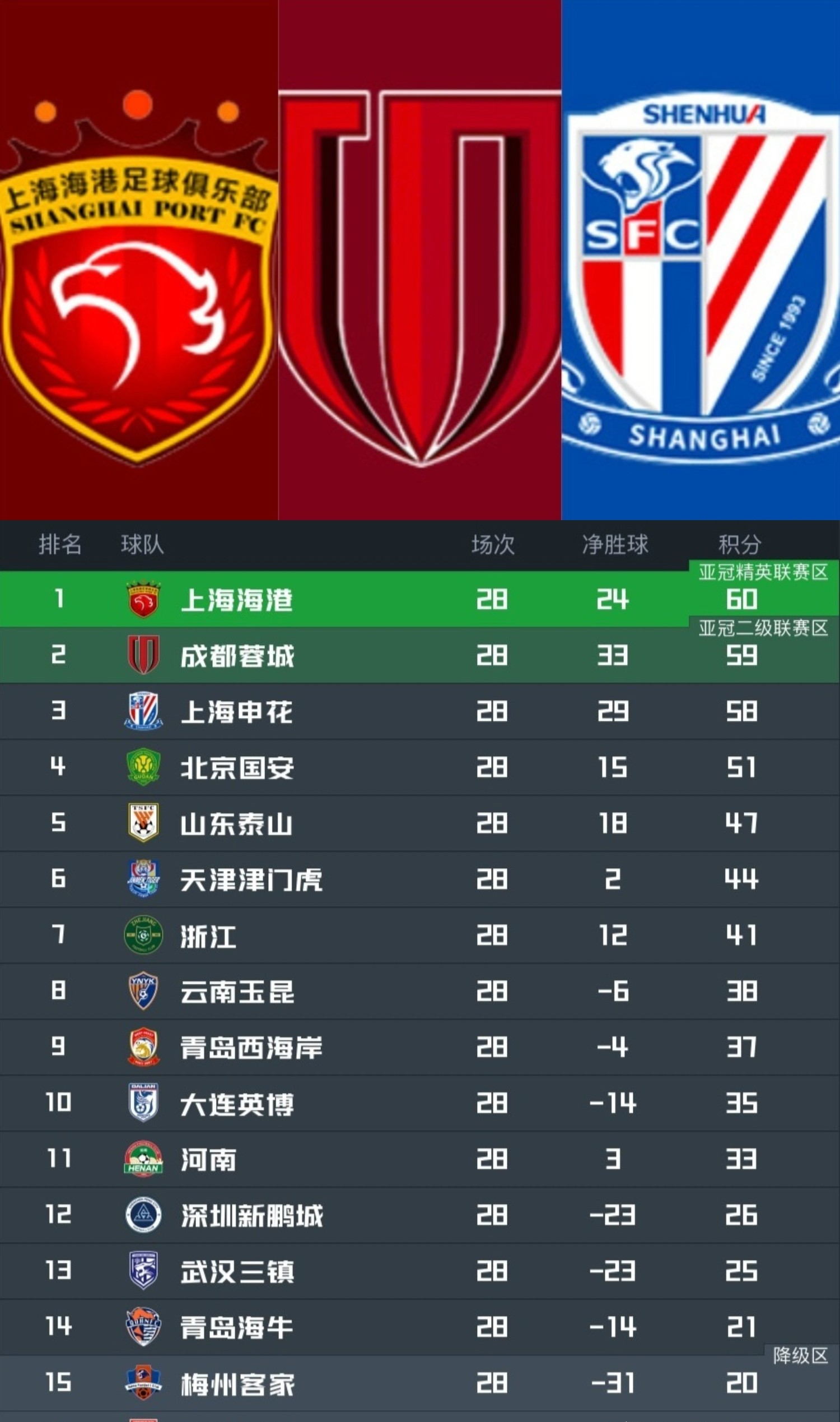 太狠了！上海海港今晚扳平良机那不勒斯赛后状态回暖，赛后巴塞罗那备战欧超杯的简单介绍